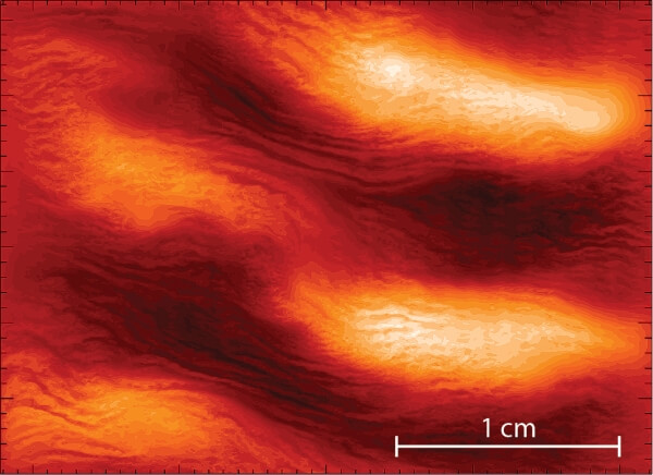 Visualization of microturbulence fluctuations